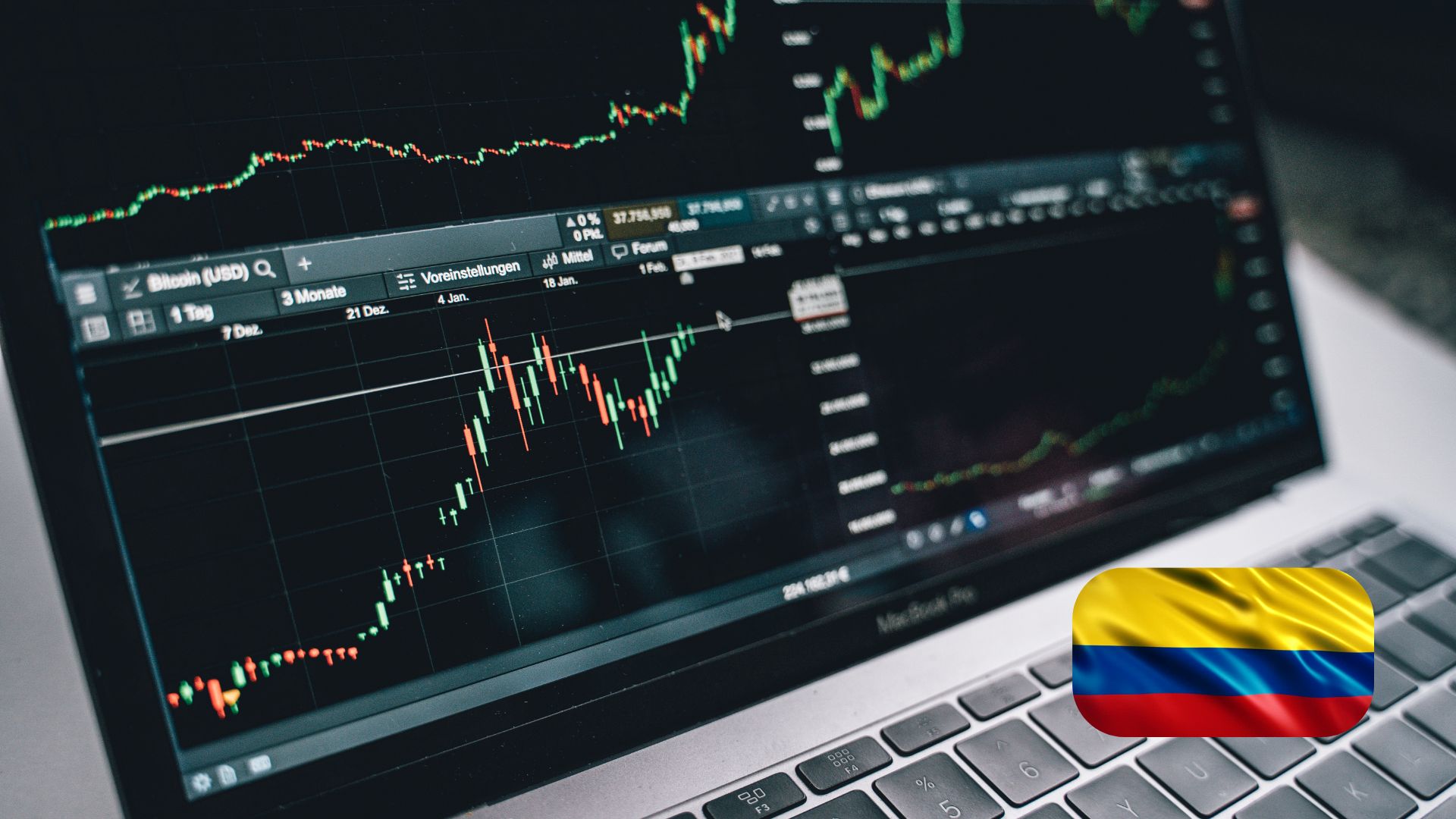 India Colombia Business and Cultural Council - Culture of Colombia in Colombia Economy