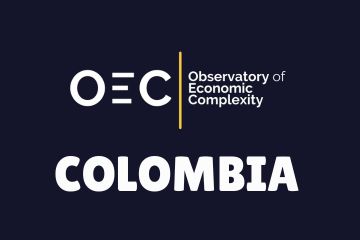 India Colombia Business and Cultural Council - Useful Links in The Observatory of Economic Complexity